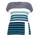 Marina Rinaldi colour block stripes SWEATER