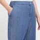 Luisa Viola Wide Leg Lightweight Jeans Denim Blue