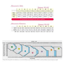Spanx pantyhose size chart deals